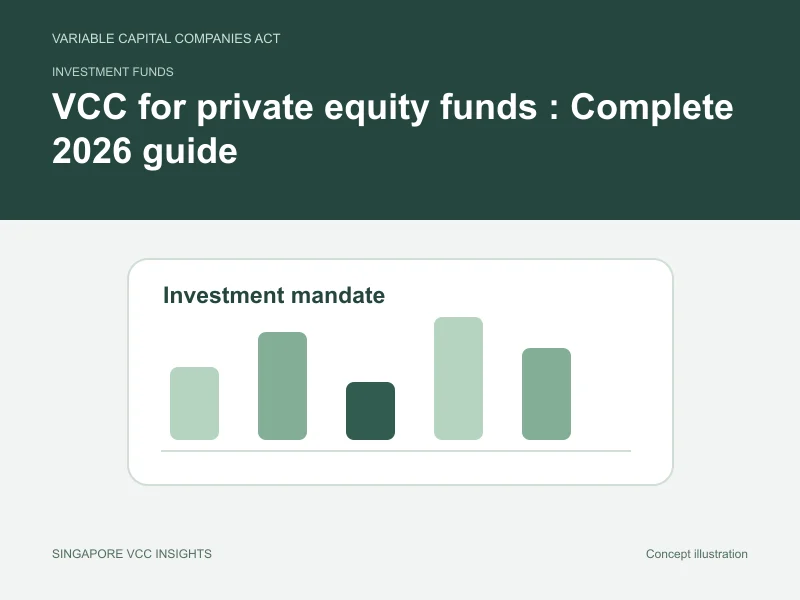 Investment funds illustration for VCC for private equity funds