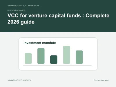 Investment funds illustration for VCC for venture capital funds