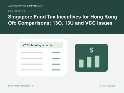 Tax & reporting illustration for Singapore Fund Tax Incentives for Hong Kong Ofc Comparisons: 13O, 13U and VCC Issues