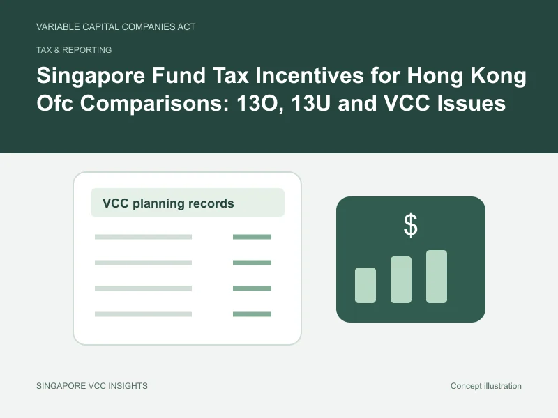 Tax & reporting illustration for Singapore Fund Tax Incentives for Hong Kong Ofc Comparisons: 13O, 13U and VCC Issues