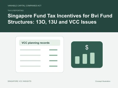 Tax & reporting illustration for Singapore Fund Tax Incentives for Bvi Fund Structures: 13O, 13U and VCC Issues