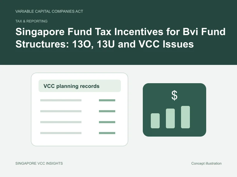 Tax & reporting illustration for Singapore Fund Tax Incentives for Bvi Fund Structures: 13O, 13U and VCC Issues