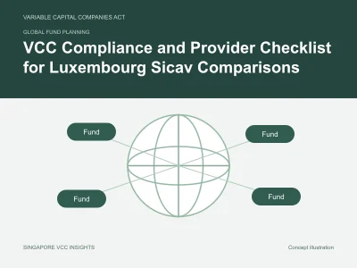 Global fund planning illustration for VCC Compliance and Provider Checklist for Luxembourg Sicav Comparisons