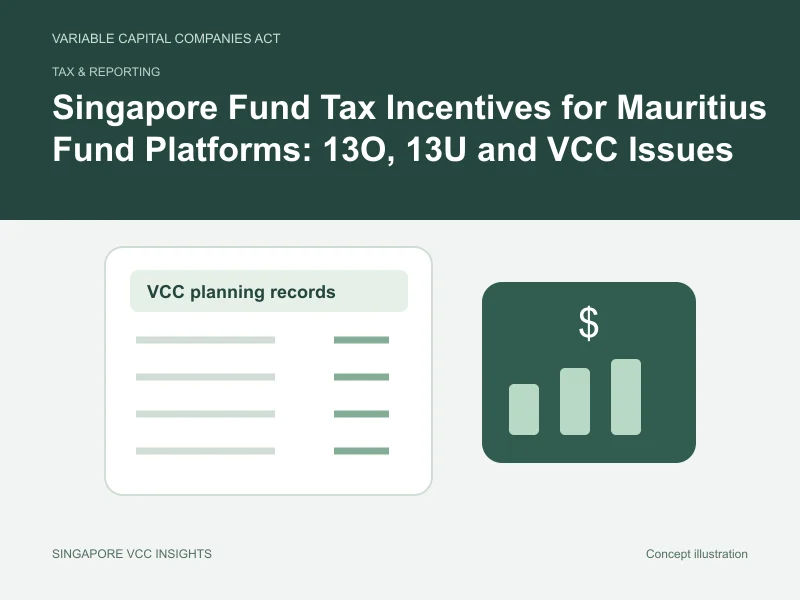 Tax & reporting illustration for Singapore Fund Tax Incentives for Mauritius Fund Platforms: 13O, 13U and VCC Issues