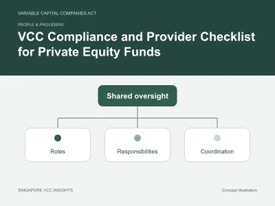 People & providers illustration for VCC Compliance and Provider Checklist for Private Equity Funds
