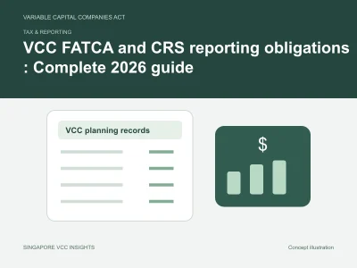 Tax & reporting illustration for VCC FATCA and CRS reporting obligations