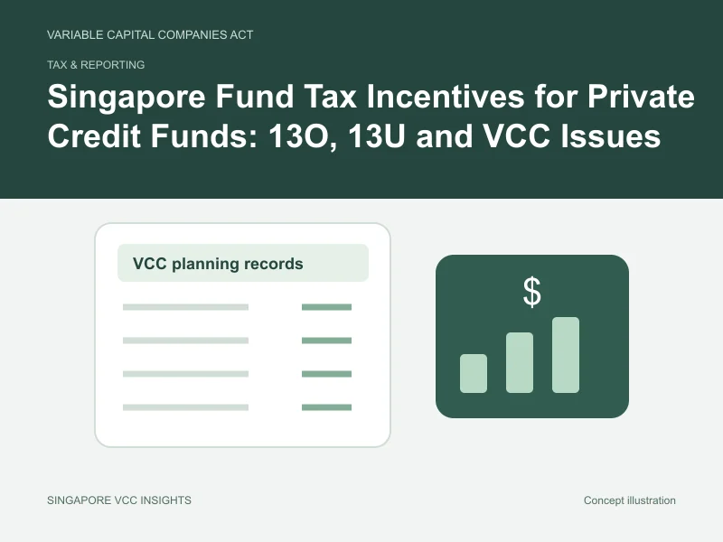 Tax & reporting illustration for Singapore Fund Tax Incentives for Private Credit Funds: 13O, 13U and VCC Issues