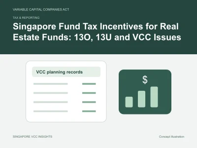 Tax & reporting illustration for Singapore Fund Tax Incentives for Real Estate Funds: 13O, 13U and VCC Issues