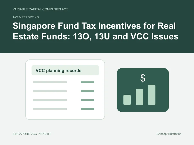 Tax & reporting illustration for Singapore Fund Tax Incentives for Real Estate Funds: 13O, 13U and VCC Issues
