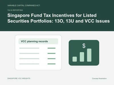 Tax & reporting illustration for Singapore Fund Tax Incentives for Listed Securities Portfolios: 13O, 13U and VCC Issues