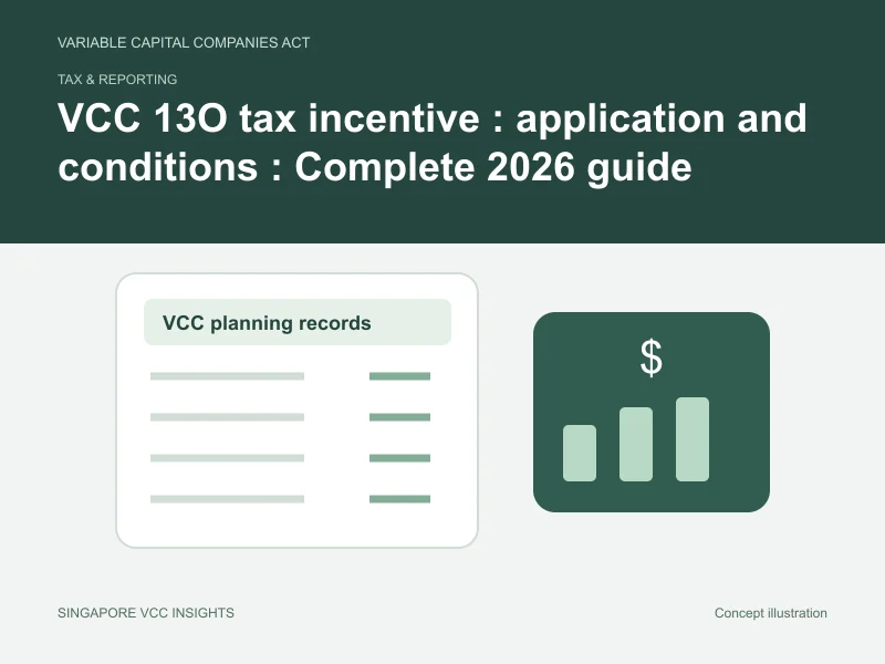 Tax & reporting illustration for VCC 13O tax incentive : application and conditions