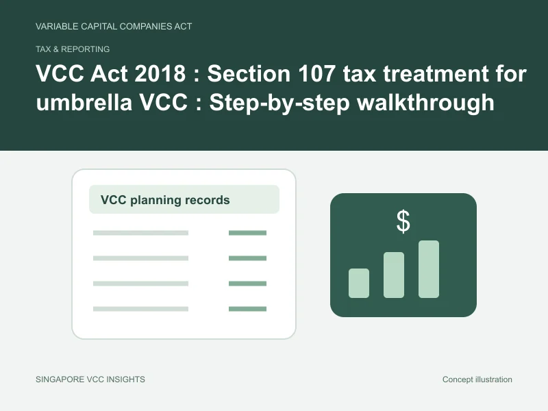 Tax & reporting illustration for VCC Act 2018 : Section 107 tax treatment for umbrella VCC
