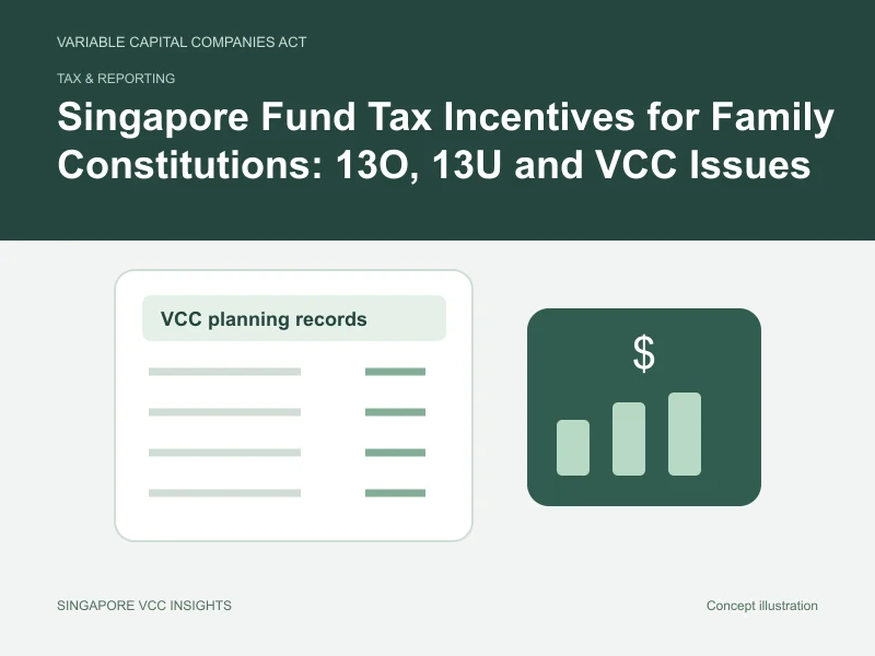 Tax & reporting illustration for Singapore Fund Tax Incentives for Family Constitutions: 13O, 13U and VCC Issues
