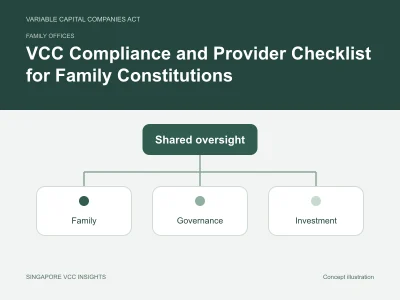 Family offices illustration for VCC Compliance and Provider Checklist for Family Constitutions