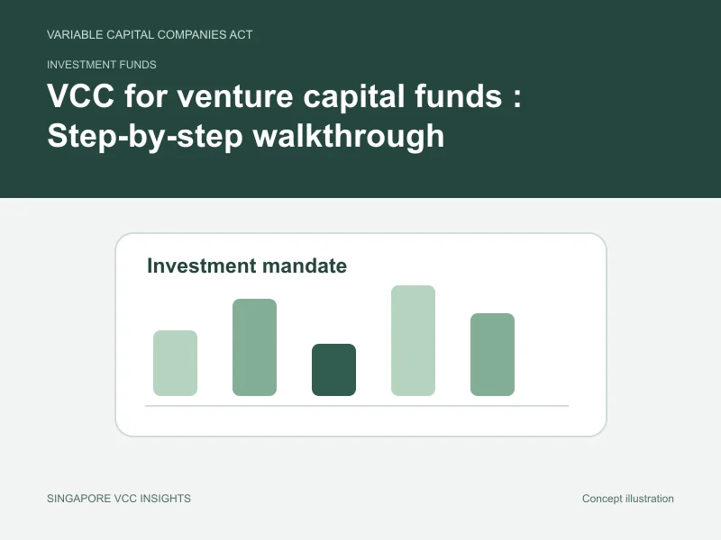 Investment funds illustration for VCC for venture capital funds