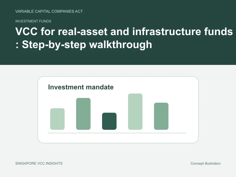 Investment funds illustration for VCC for real-asset and infrastructure funds