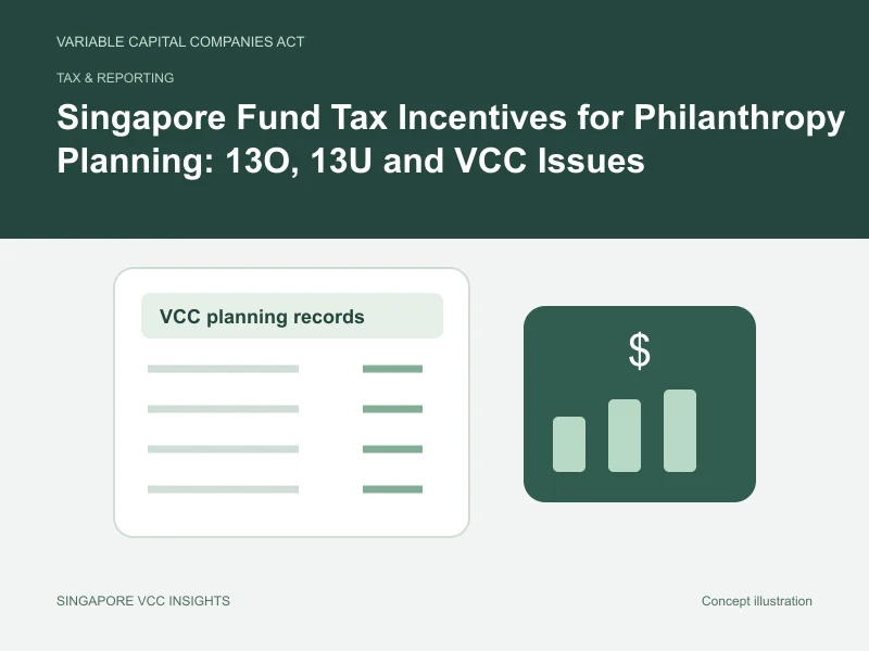 Tax & reporting illustration for Singapore Fund Tax Incentives for Philanthropy Planning: 13O, 13U and VCC Issues