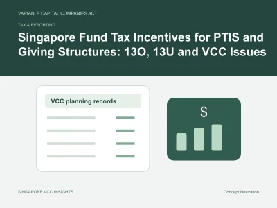 Tax & reporting illustration for Singapore Fund Tax Incentives for PTIS and Giving Structures: 13O, 13U and VCC Issues