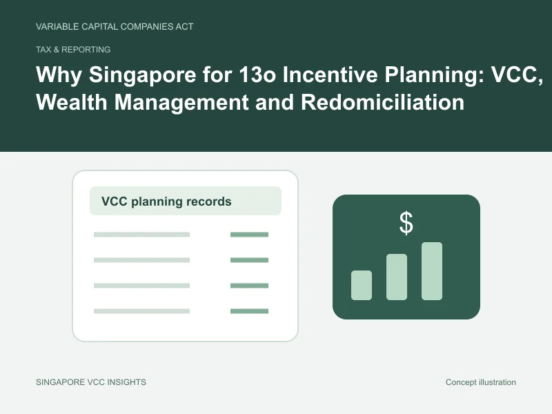 Tax & reporting illustration for Why Singapore for 13o Incentive Planning: VCC, Wealth Management and Redomiciliation