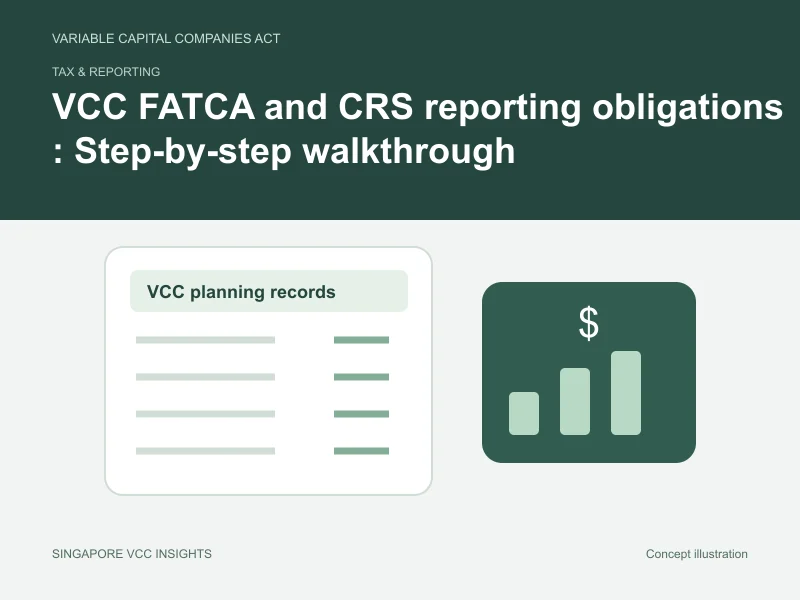Tax & reporting illustration for VCC FATCA and CRS reporting obligations