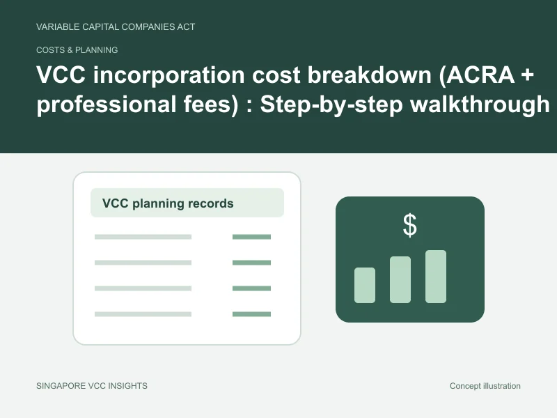 Costs & planning illustration for VCC incorporation cost breakdown (ACRA + professional fees)