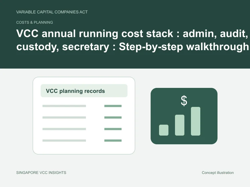 Costs & planning illustration for VCC annual running cost stack : admin, audit, custody, secretary