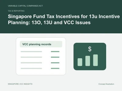 Tax & reporting illustration for Singapore Fund Tax Incentives for 13u Incentive Planning: 13O, 13U and VCC Issues