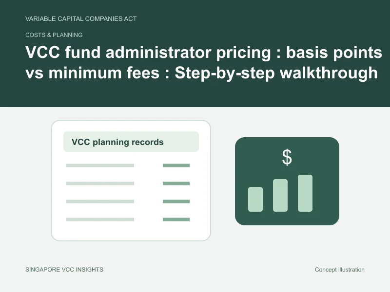 Costs & planning illustration for VCC fund administrator pricing : basis points vs minimum fees