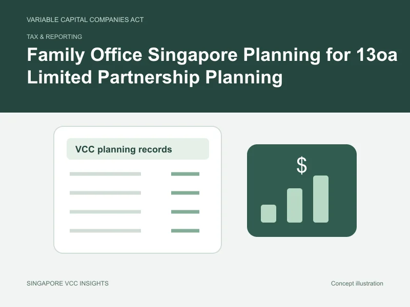 Tax & reporting illustration for Family Office Singapore Planning for 13oa Limited Partnership Planning
