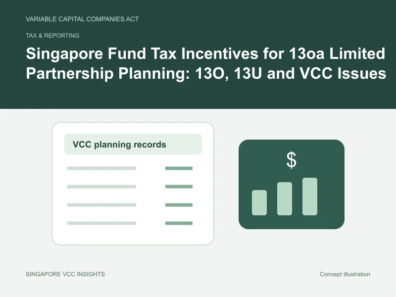 Tax & reporting illustration for Singapore Fund Tax Incentives for 13oa Limited Partnership Planning: 13O, 13U and VCC Issues