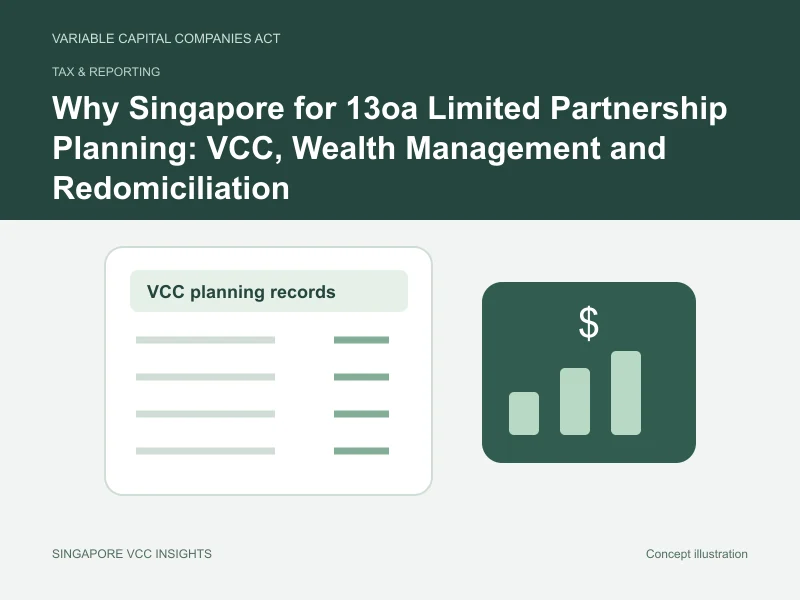Tax & reporting illustration for Why Singapore for 13oa Limited Partnership Planning: VCC, Wealth Management and Redomiciliation