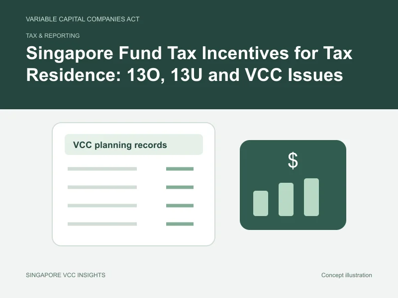 Tax & reporting illustration for Singapore Fund Tax Incentives for Tax Residence: 13O, 13U and VCC Issues