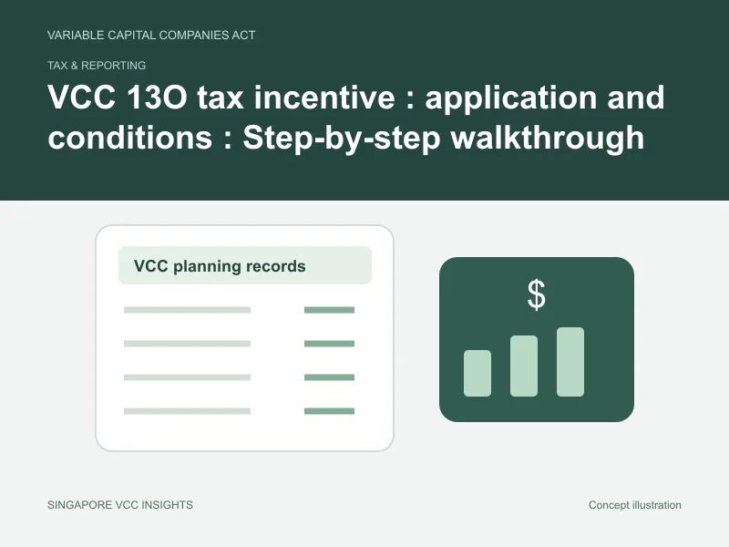 Tax & reporting illustration for VCC 13O tax incentive : application and conditions