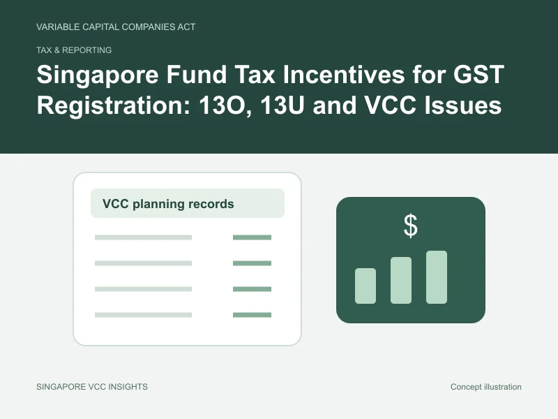 Tax & reporting illustration for Singapore Fund Tax Incentives for GST Registration: 13O, 13U and VCC Issues