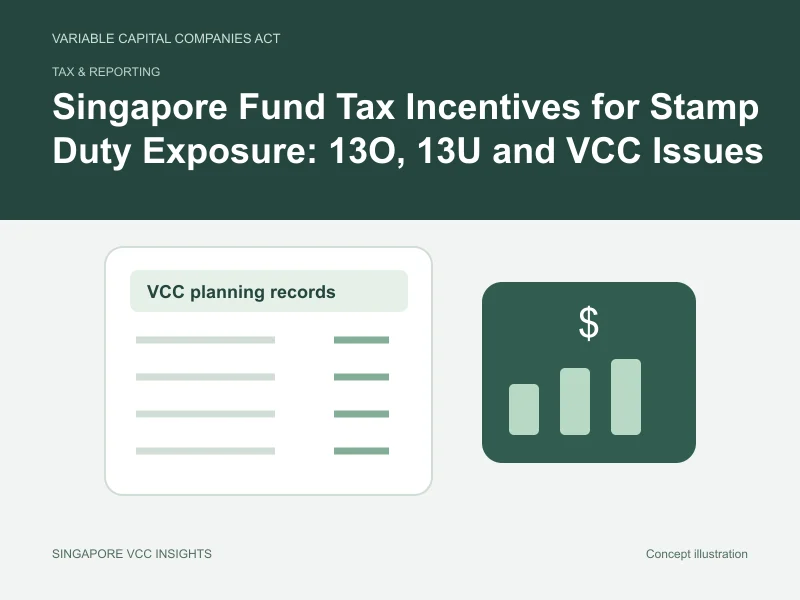Tax & reporting illustration for Singapore Fund Tax Incentives for Stamp Duty Exposure: 13O, 13U and VCC Issues