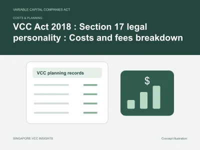 Costs & planning illustration for VCC Act 2018 : Section 17 legal personality