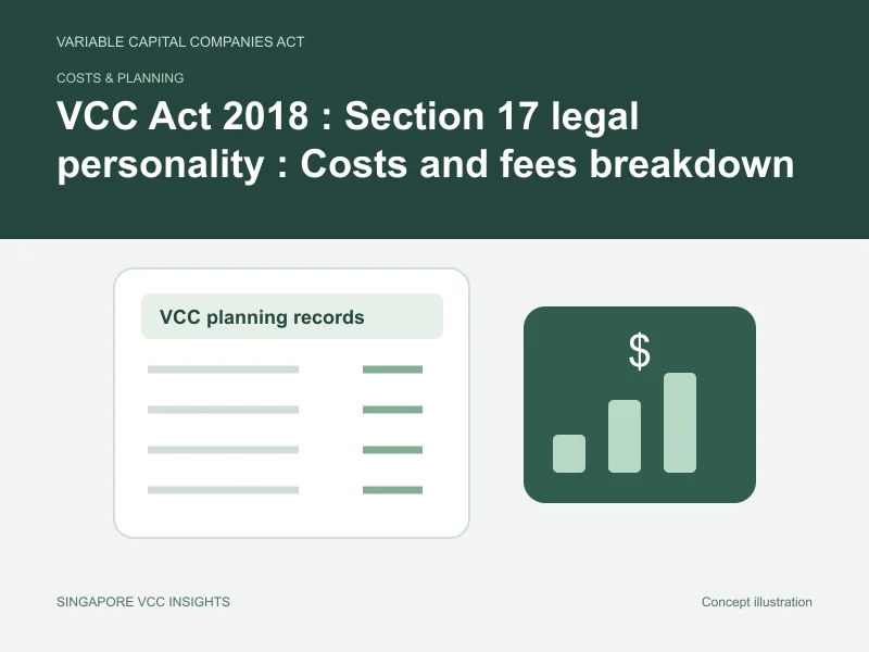 Costs & planning illustration for VCC Act 2018 : Section 17 legal personality