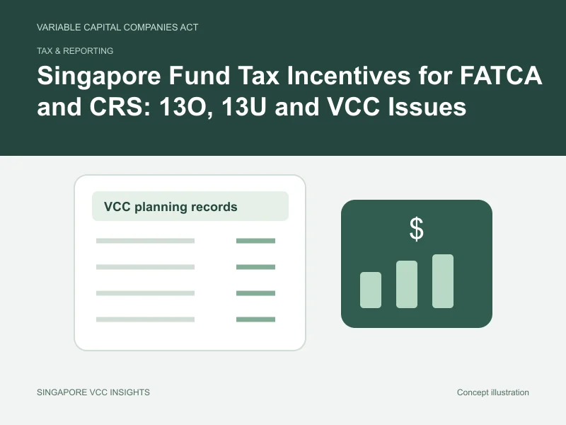 Tax & reporting illustration for Singapore Fund Tax Incentives for FATCA and CRS: 13O, 13U and VCC Issues