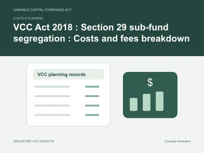 Costs & planning illustration for VCC Act 2018 : Section 29 sub-fund segregation