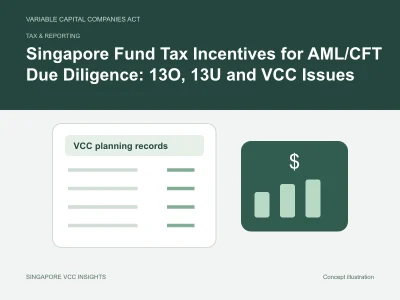 Tax & reporting illustration for Singapore Fund Tax Incentives for AML/CFT Due Diligence: 13O, 13U and VCC Issues