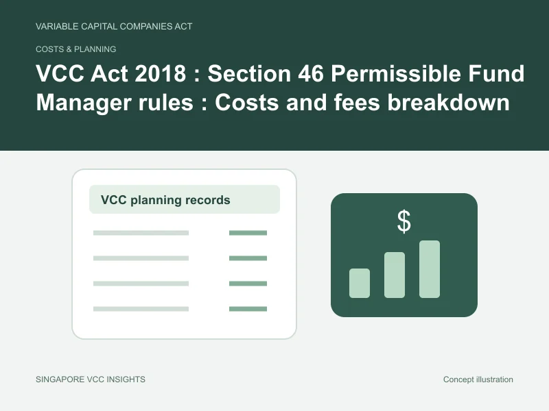 Costs & planning illustration for VCC Act 2018 : Section 46 Permissible Fund Manager rules