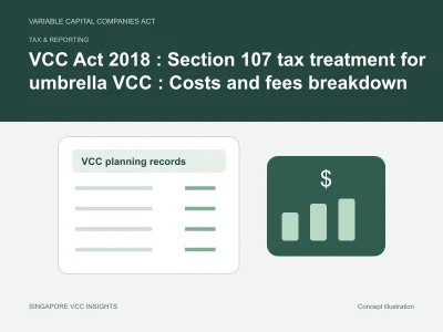 Tax & reporting illustration for VCC Act 2018 : Section 107 tax treatment for umbrella VCC