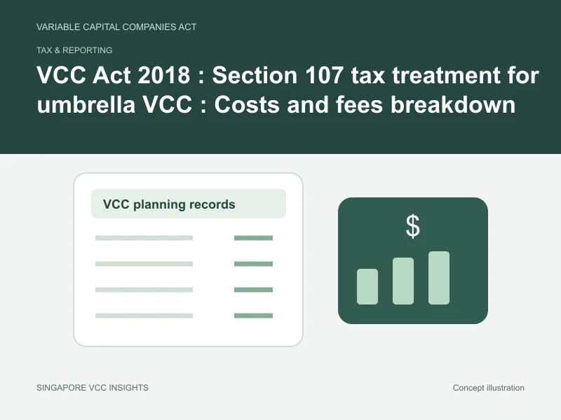 Tax & reporting illustration for VCC Act 2018 : Section 107 tax treatment for umbrella VCC