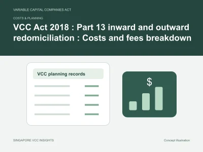 Costs & planning illustration for VCC Act 2018 : Part 13 inward and outward redomiciliation