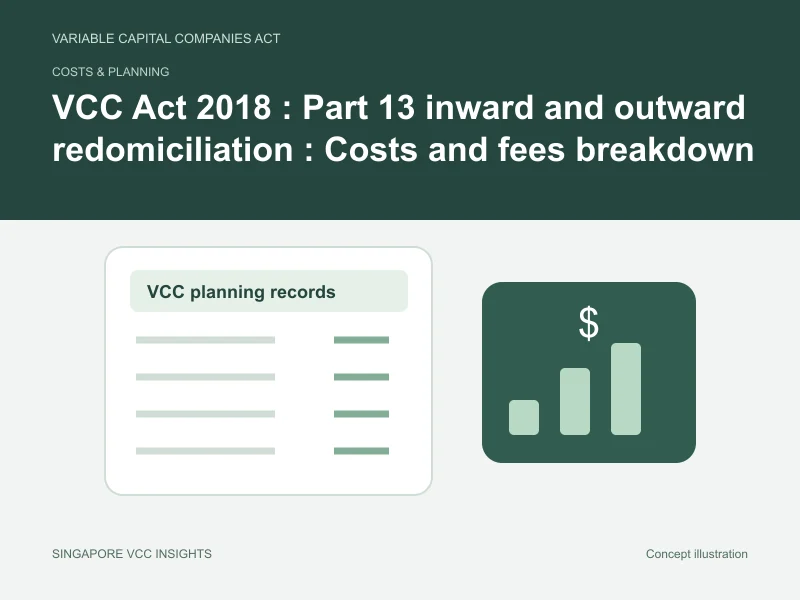 Costs & planning illustration for VCC Act 2018 : Part 13 inward and outward redomiciliation