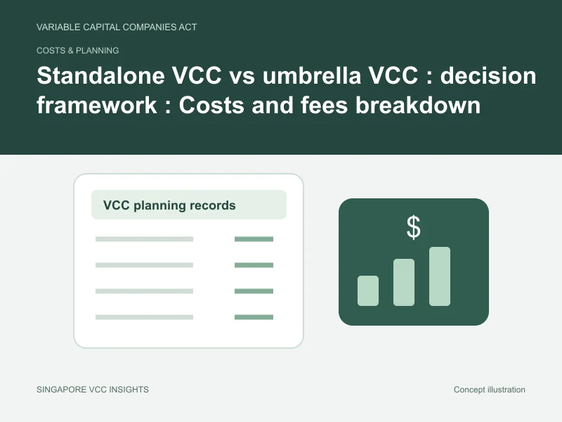 Costs & planning illustration for Standalone VCC vs umbrella VCC : decision framework