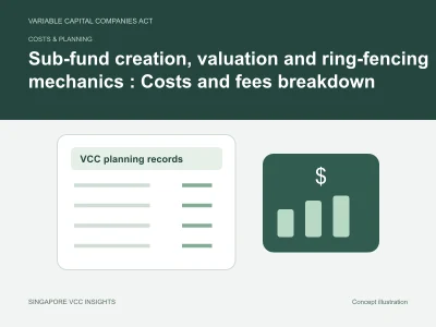 Costs & planning illustration for Sub-fund creation, valuation and ring-fencing mechanics