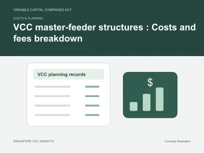 Costs & planning illustration for VCC master-feeder structures