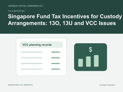 Tax & reporting illustration for Singapore Fund Tax Incentives for Custody Arrangements: 13O, 13U and VCC Issues