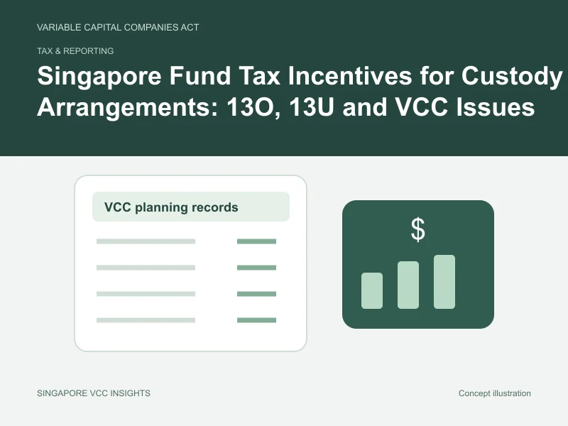Tax & reporting illustration for Singapore Fund Tax Incentives for Custody Arrangements: 13O, 13U and VCC Issues